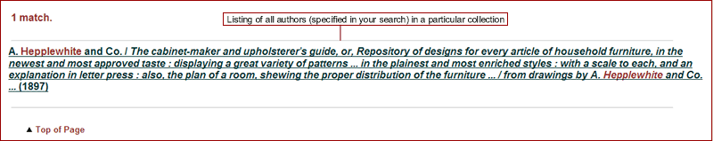Example of Authors Displayed with Key Word